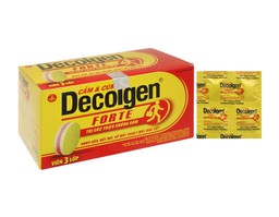 Thuốc Decolgen Forte điều trị các triệu chứng cảm thông thường, viêm mũi dị ứng (hộp 25 vỉ * 4 viên)