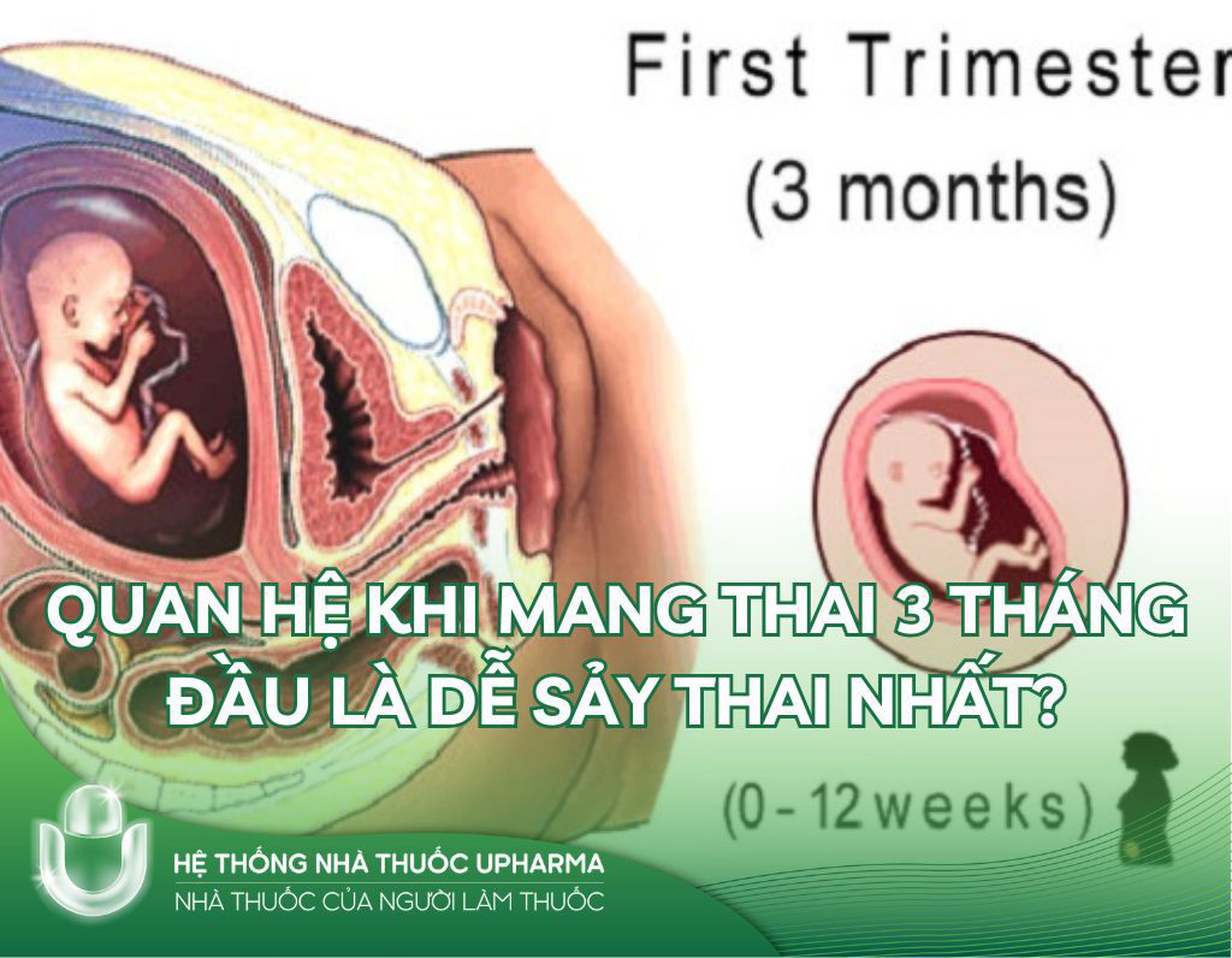 Quan hệ khi mang thai 3 tháng đầu là dễ sảy thai nhất?