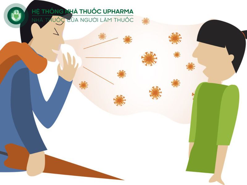 lây truyền trực tiếp